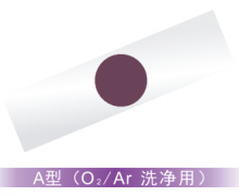 新品推出！等离子处理指示卡你敢试试吗?