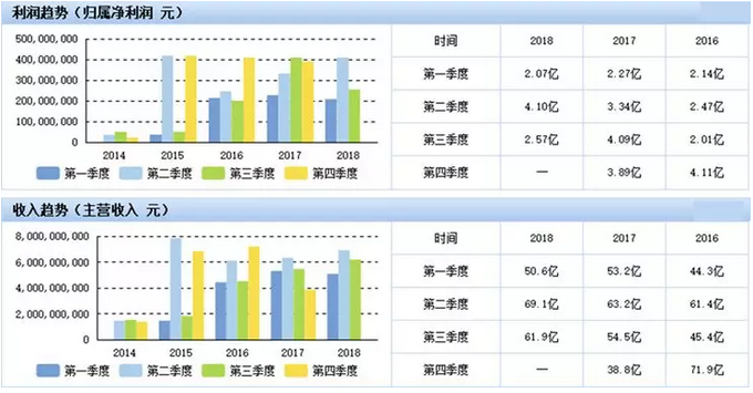 香蕉视频污片机应用在电池方面